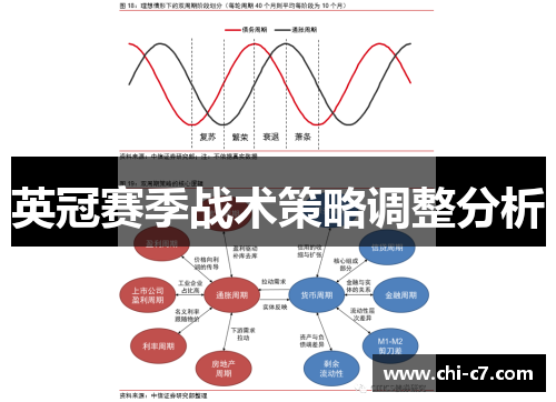 英冠赛季战术策略调整分析