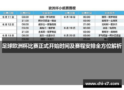 足球欧洲杯比赛正式开始时间及赛程安排全方位解析 足球欧洲杯比赛正式开始时间及赛程安排全方位解析