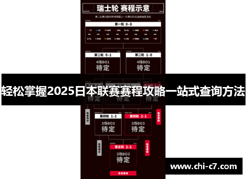 轻松掌握2025日本联赛赛程攻略一站式查询方法 轻松掌握2025日本联赛赛程攻略一站式查询方法