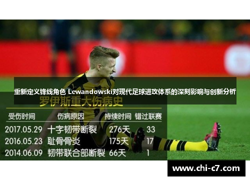 重新定义锋线角色 Lewandowski对现代足球进攻体系的深刻影响与创新分析