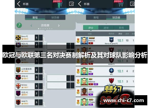 欧冠与欧联第三名对决赛制解析及其对球队影响分析