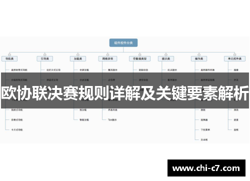 欧协联决赛规则详解及关键要素解析 欧协联决赛规则详解及关键要素解析