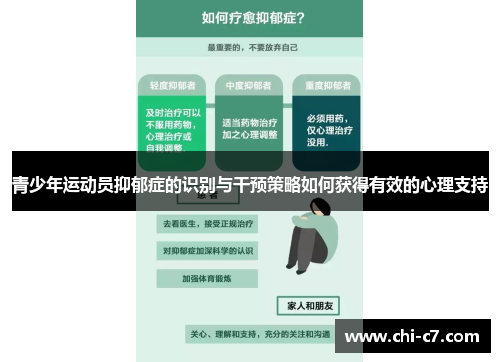 青少年运动员抑郁症的识别与干预策略如何获得有效的心理支持