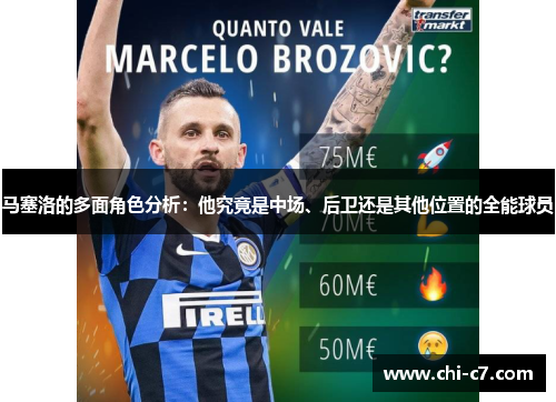 马塞洛的多面角色分析:他究竟是中场、后卫还是其他位置的全能球员 马塞洛的多面角色分析:他究竟是中场、后卫还是其他位置的全能球员