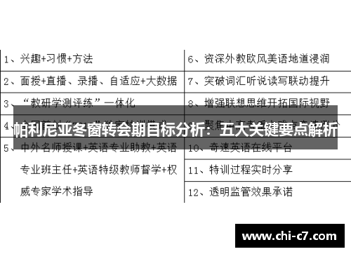 帕利尼亚冬窗转会期目标分析：五大关键要点解析