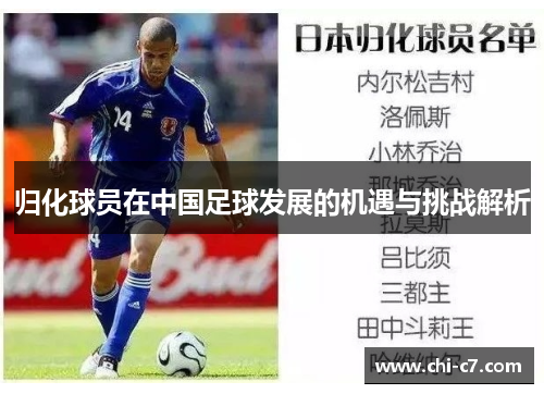 归化球员在中国足球发展的机遇与挑战解析