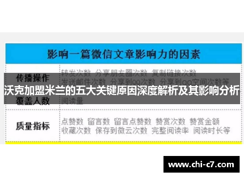 沃克加盟米兰的五大关键原因深度解析及其影响分析