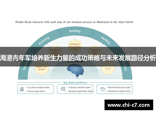 海港青年军培养新生力量的成功策略与未来发展路径分析