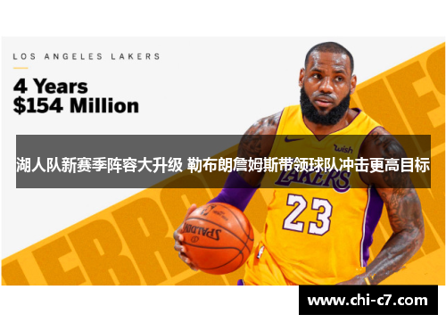 湖人队新赛季阵容大升级 勒布朗詹姆斯带领球队冲击更高目标 湖人队新赛季阵容大升级 勒布朗詹姆斯带领球队冲击更高目标