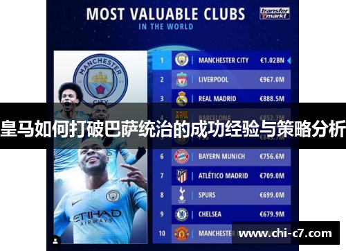 皇马如何打破巴萨统治的成功经验与策略分析