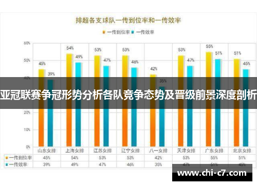 亚冠联赛争冠形势分析各队竞争态势及晋级前景深度剖析