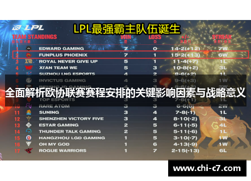 全面解析欧协联赛赛程安排的关键影响因素与战略意义