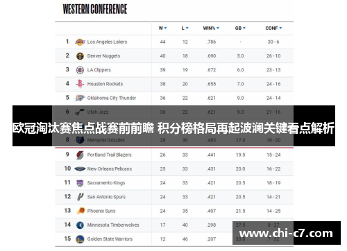 欧冠淘汰赛焦点战赛前前瞻 积分榜格局再起波澜关键看点解析