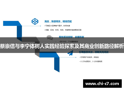 蔡崇信与李宁体树人实践经验探索及其商业创新路径解析