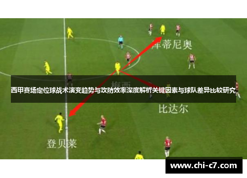西甲赛场定位球战术演变趋势与攻防效率深度解析关键因素与球队差异比较研究
