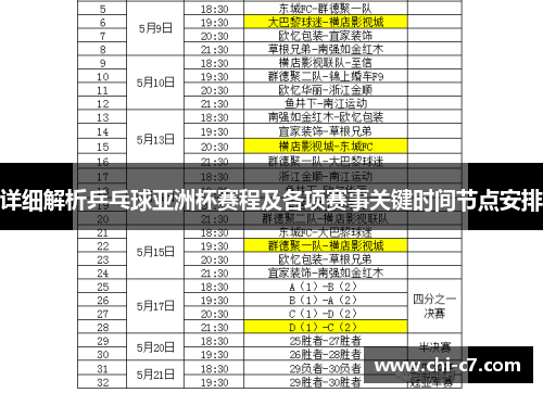 详细解析乒乓球亚洲杯赛程及各项赛事关键时间节点安排