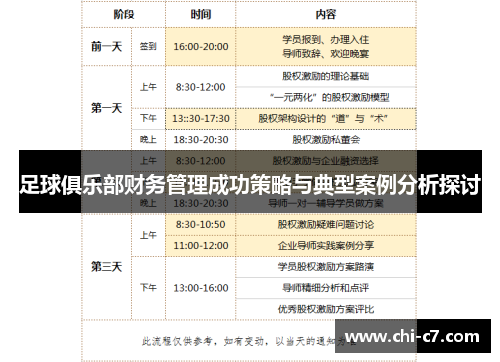 足球俱乐部财务管理成功策略与典型案例分析探讨