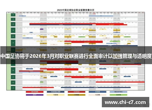 中国足协将于2026年3月对职业联赛进行全面审计以加强管理与透明度