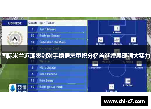 国际米兰近期零封对手稳居意甲积分榜首继续展现强大实力