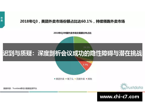 迟到与质疑：深度剖析会议成功的隐性障碍与潜在挑战