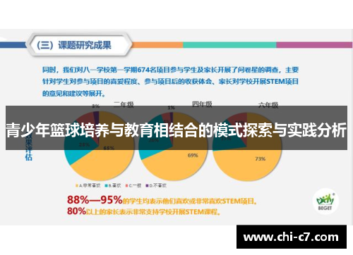 青少年篮球培养与教育相结合的模式探索与实践分析