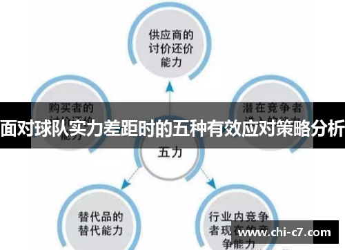 面对球队实力差距时的五种有效应对策略分析