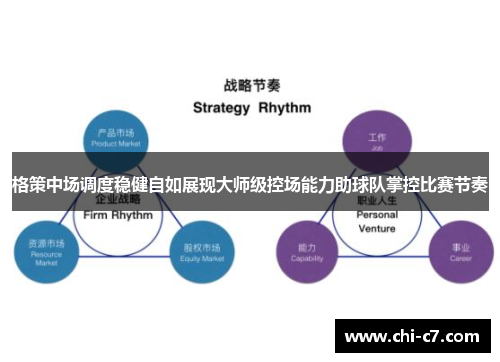 格策中场调度稳健自如展现大师级控场能力助球队掌控比赛节奏