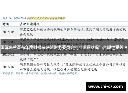 国际米兰宣布年度财报获联盟财务委员会批准运营状况与合规性受关注